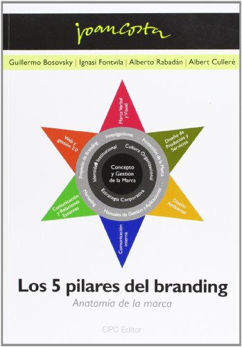 Portada de Branding de Joan Costa