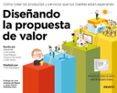 Portada del libro Diseñando la propuesta de valor
